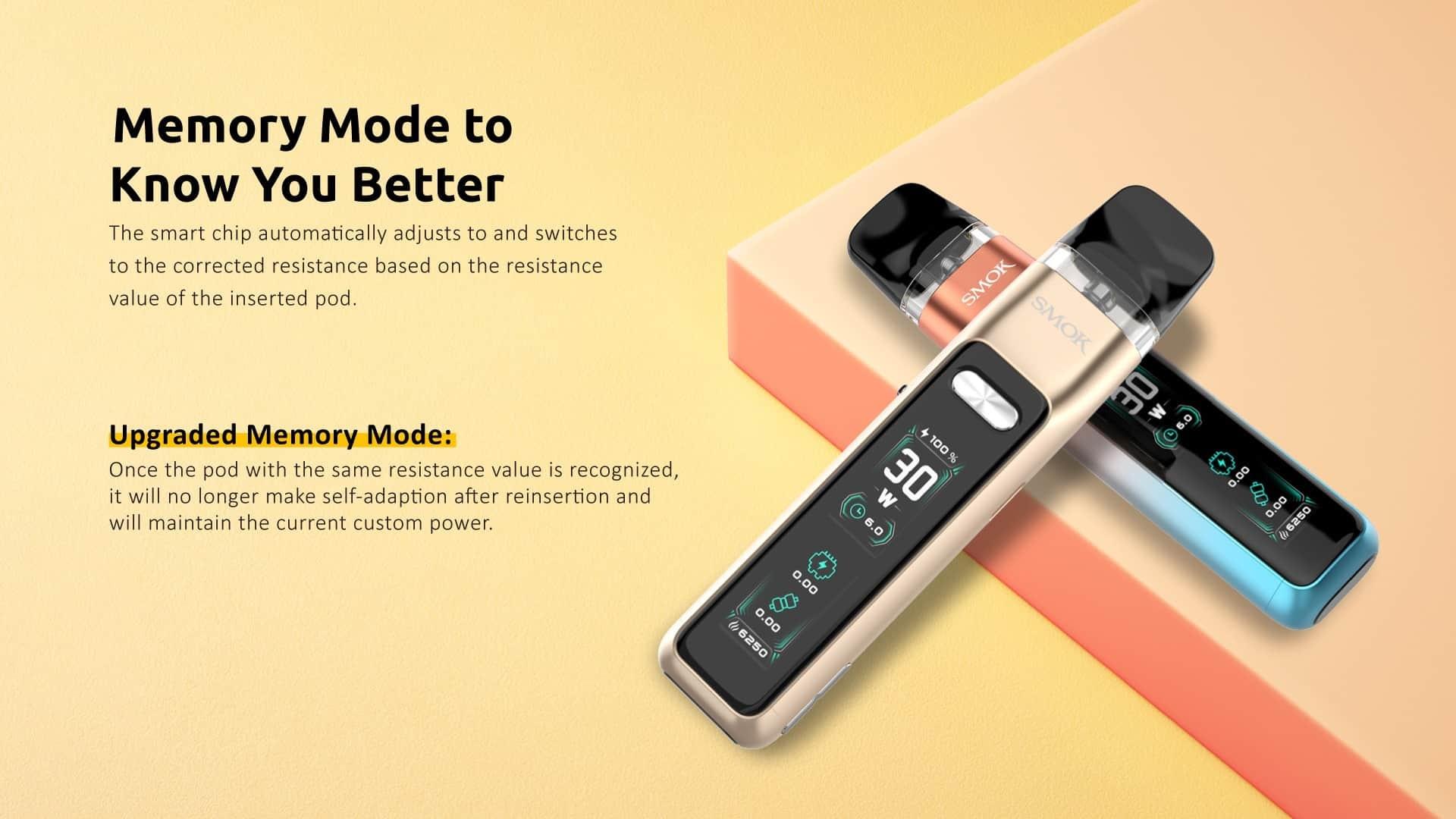 Why Jednorazowy e-papierosy Are Trending and What the history of e cigarettes Reveals About Vaping Today