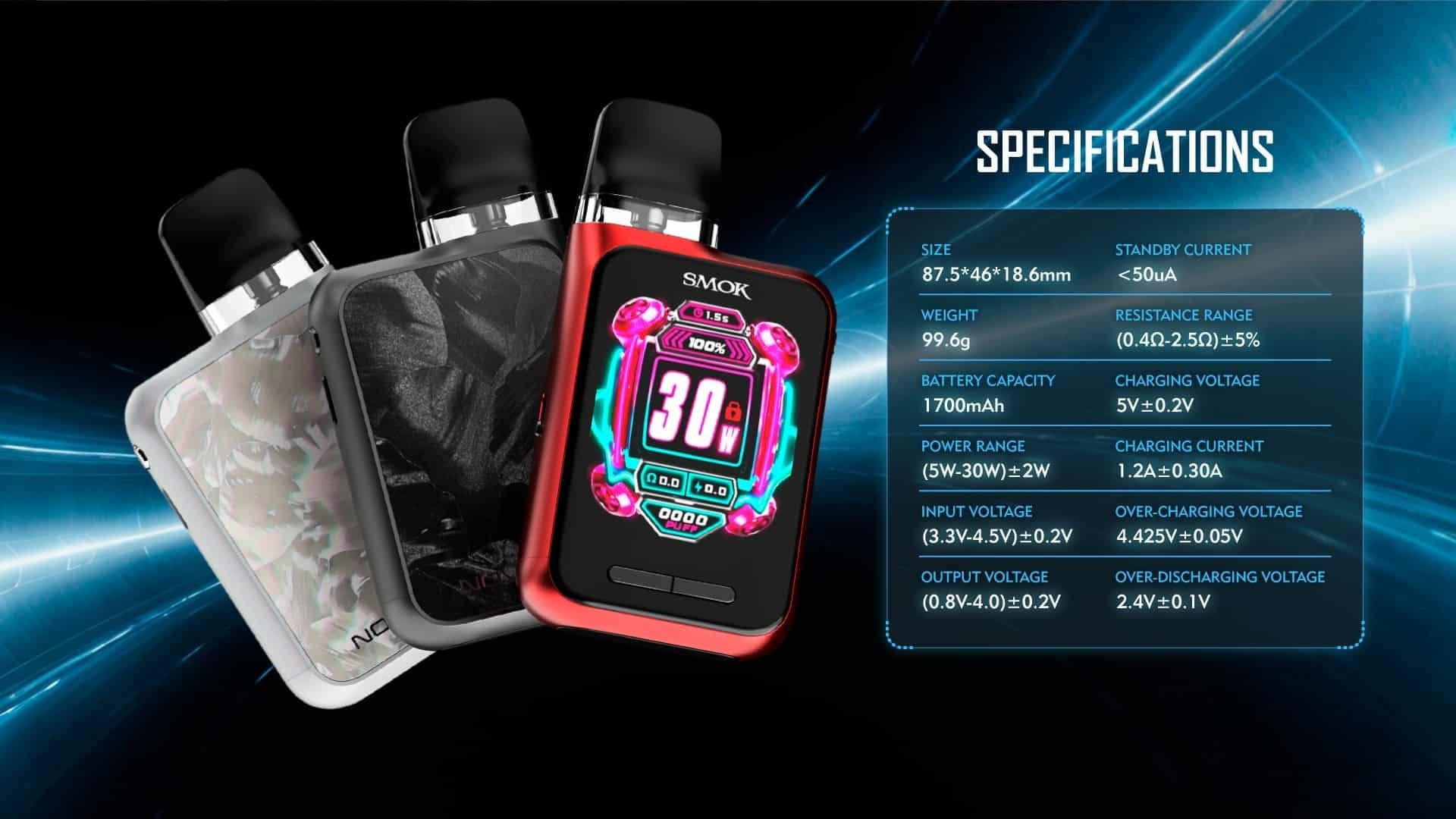 Discover the Benefits of Switching to E Cigarettes with e Papierosy for a Healthier Lifestyle