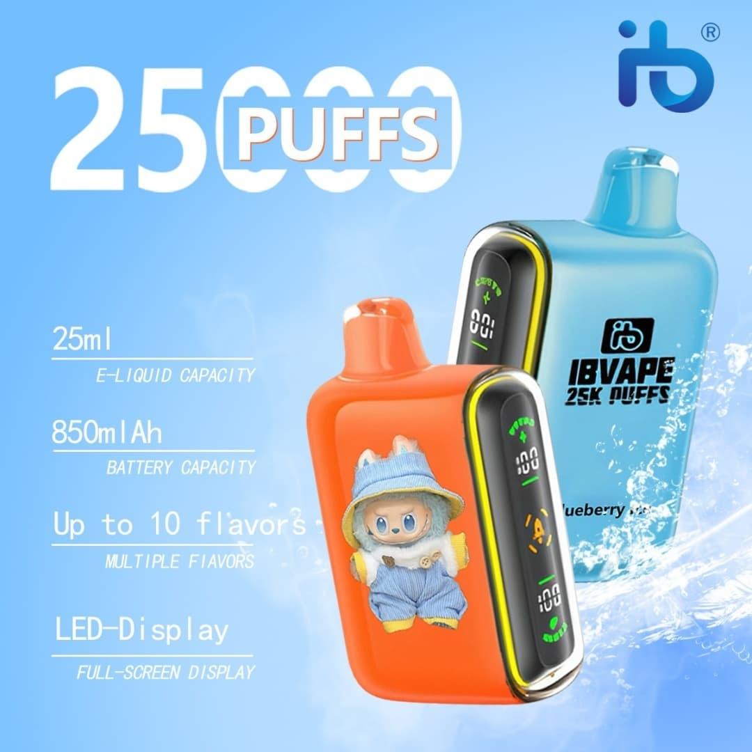 E-Papierosy asks are e cigarettes better than regular cigarettes and what that means for your health